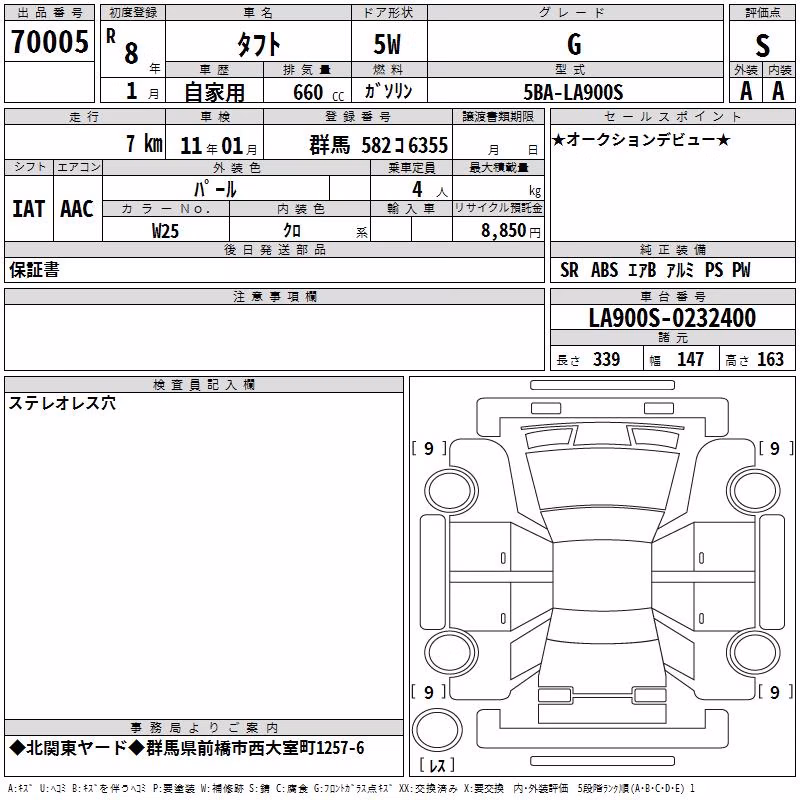 DAIHATSU TAFT