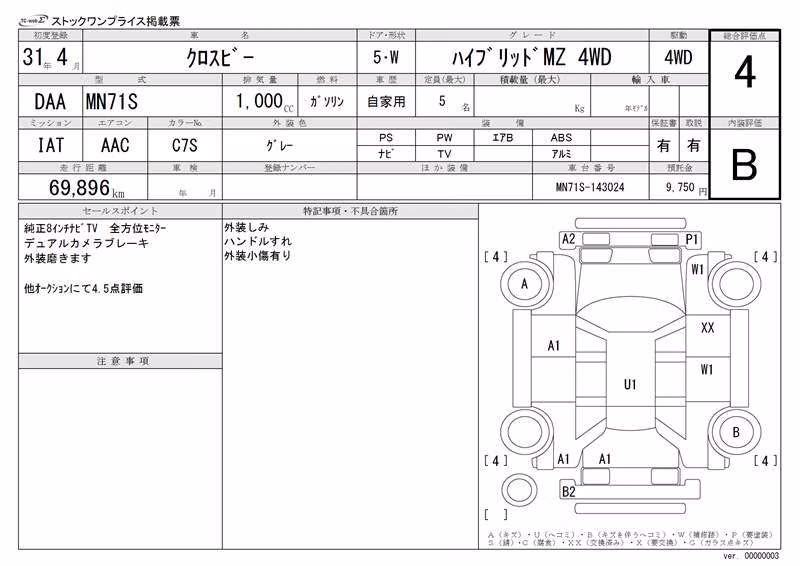 SUZUKI XBEE