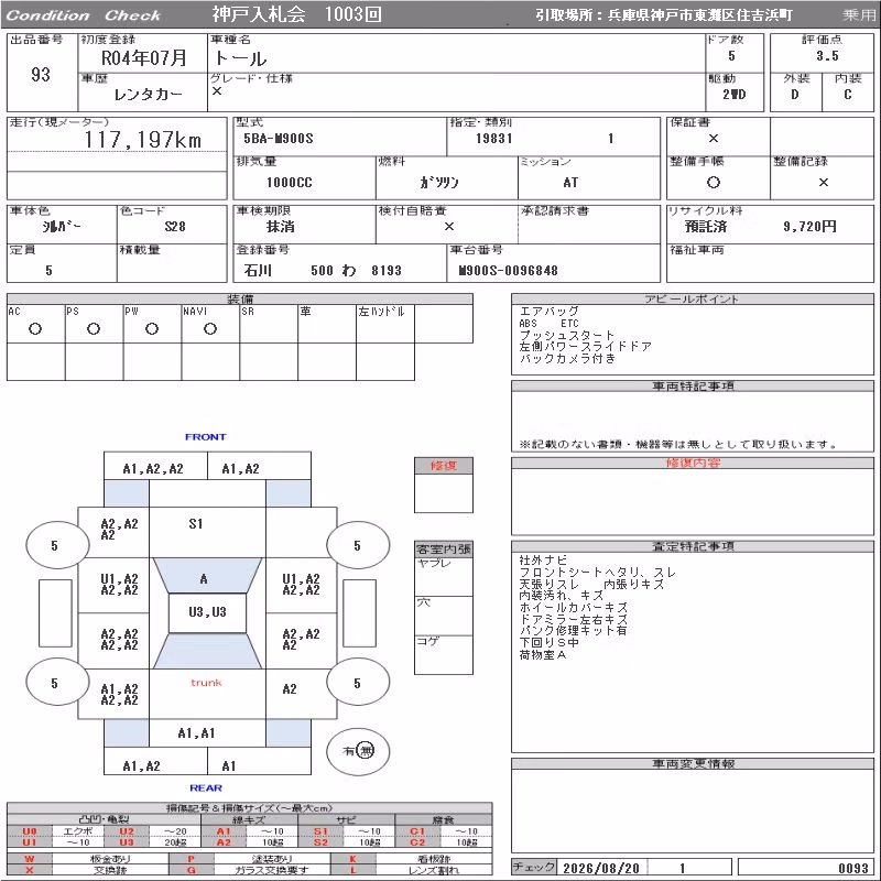 DAIHATSU THOR