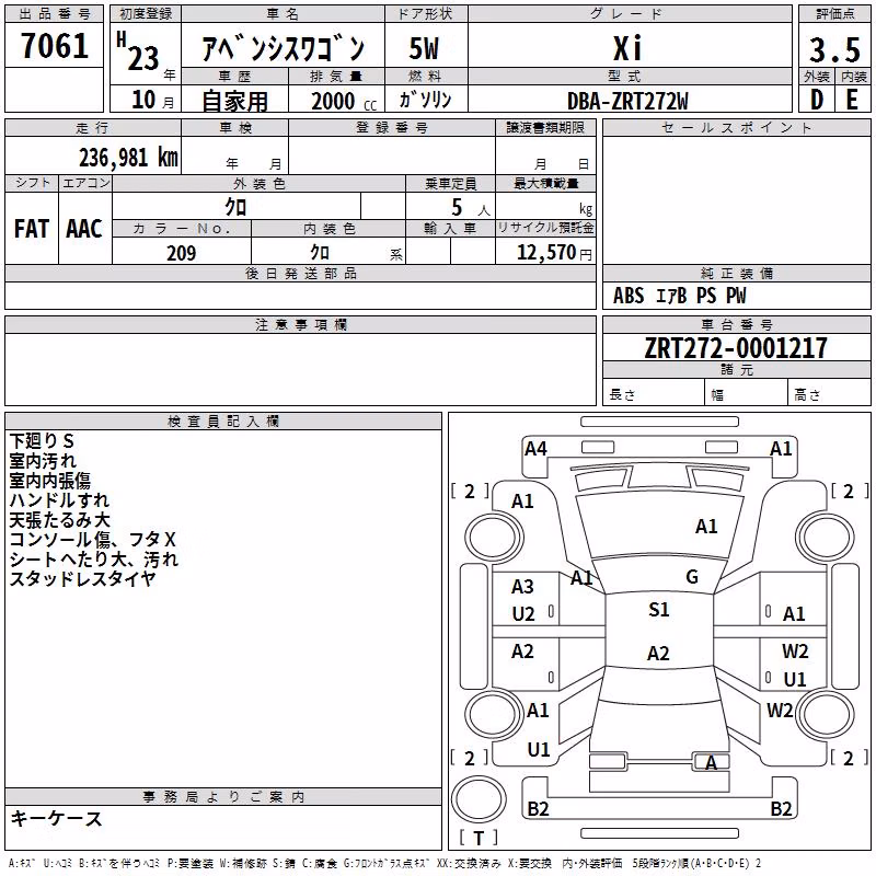 TOYOTA AVENSIS