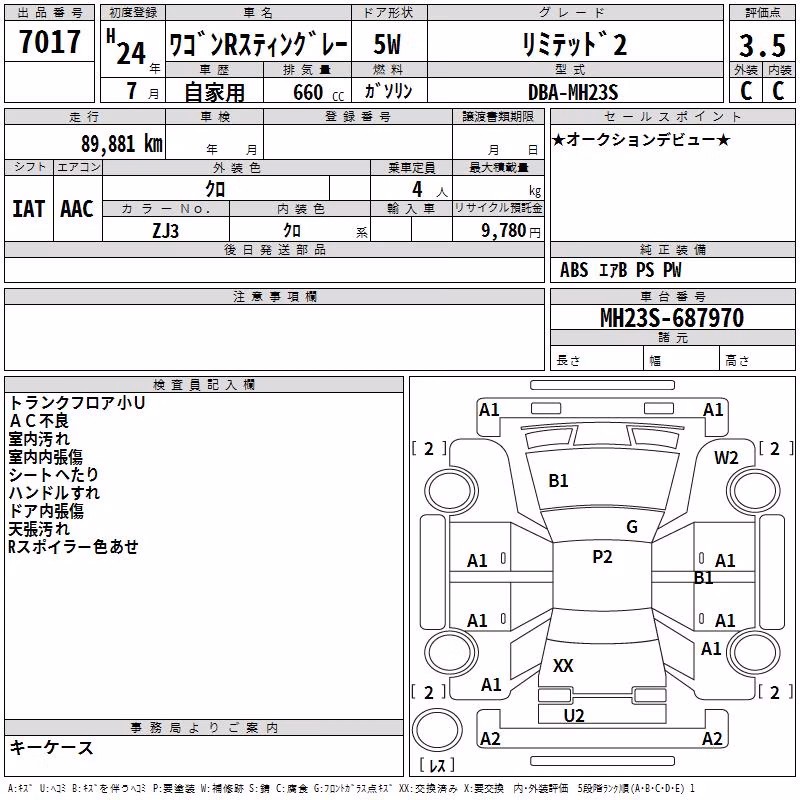 SUZUKI WAGON R