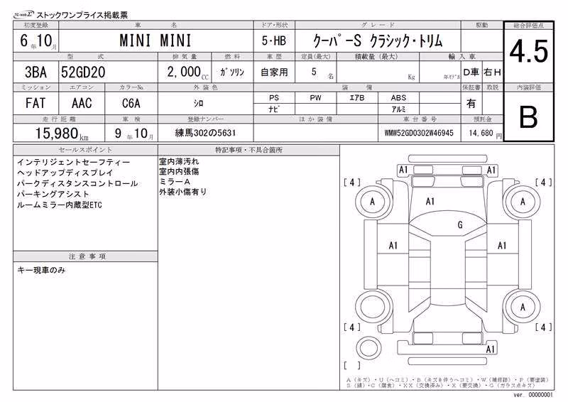MINI HATCH