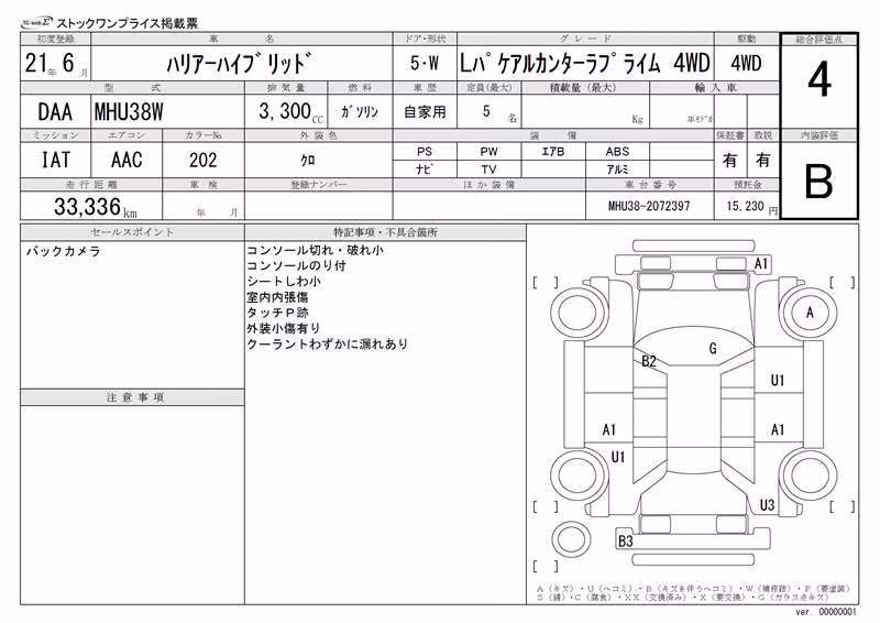 TOYOTA HARRIER