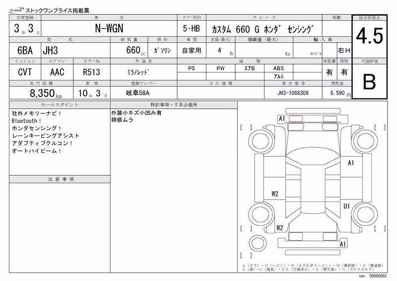 HONDA N-WGN