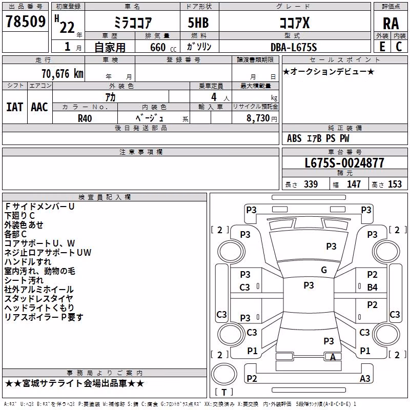 DAIHATSU MIRA COCOA
