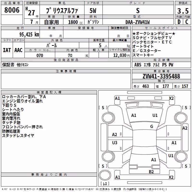 TOYOTA PRIUS ALPHA
