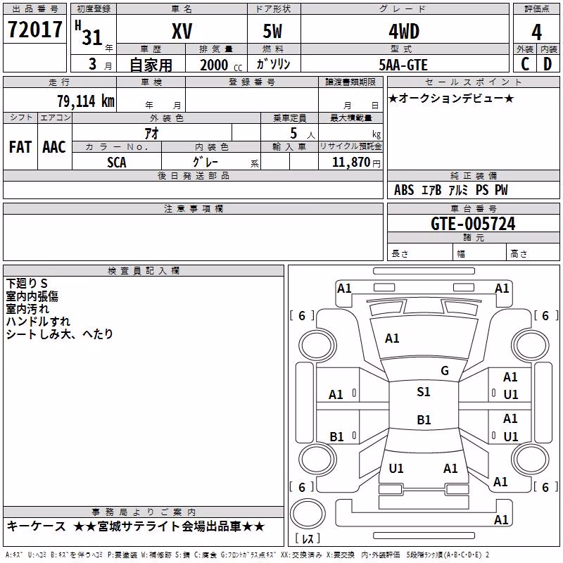 SUBARU XV