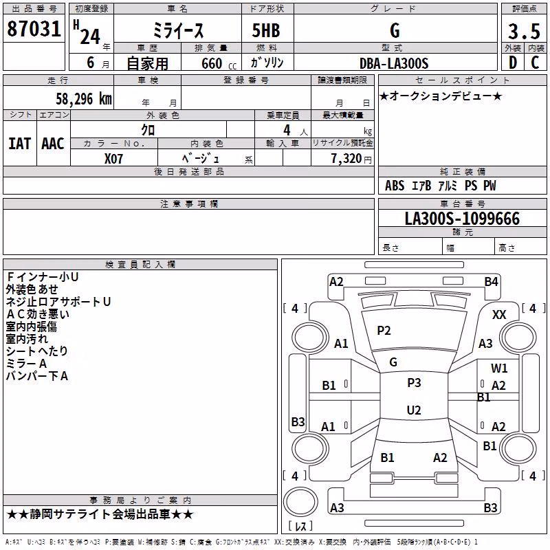 DAIHATSU MIRA E:S