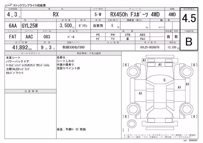 LEXUS RX450H