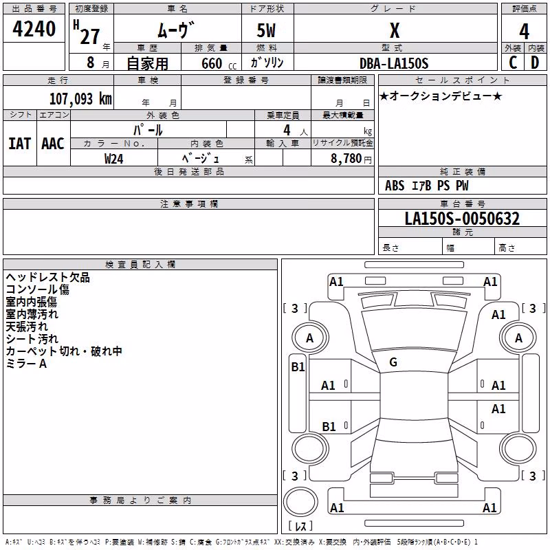 DAIHATSU MOVE