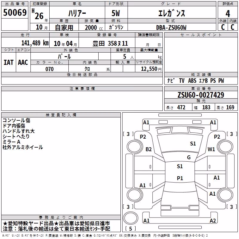 TOYOTA HARRIER