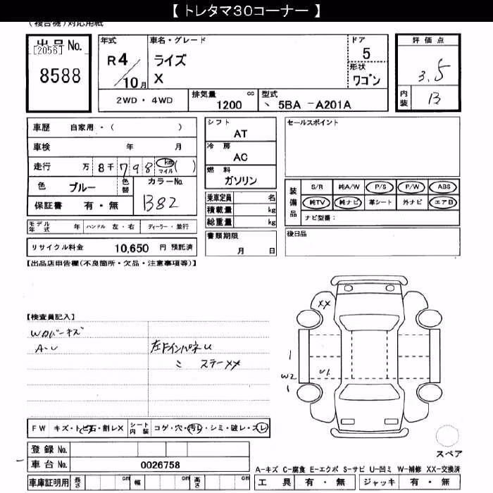 TOYOTA RAIZE