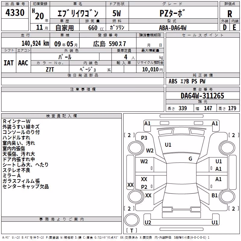 SUZUKI EVERY