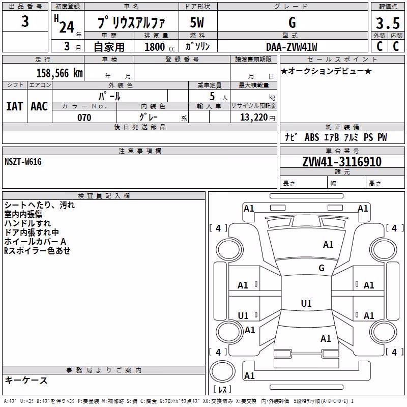 TOYOTA PRIUS ALPHA