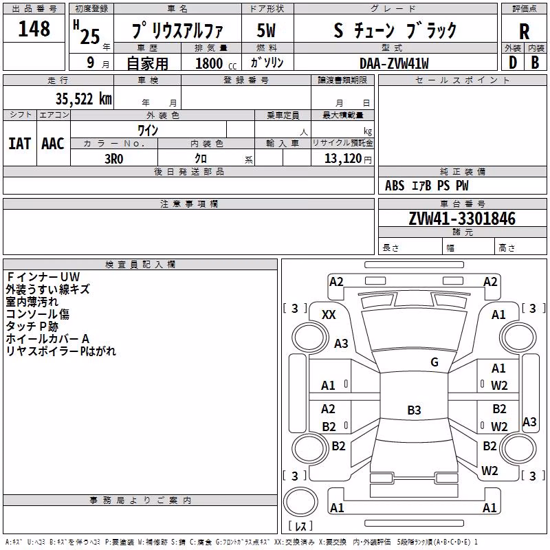 TOYOTA PRIUS ALPHA