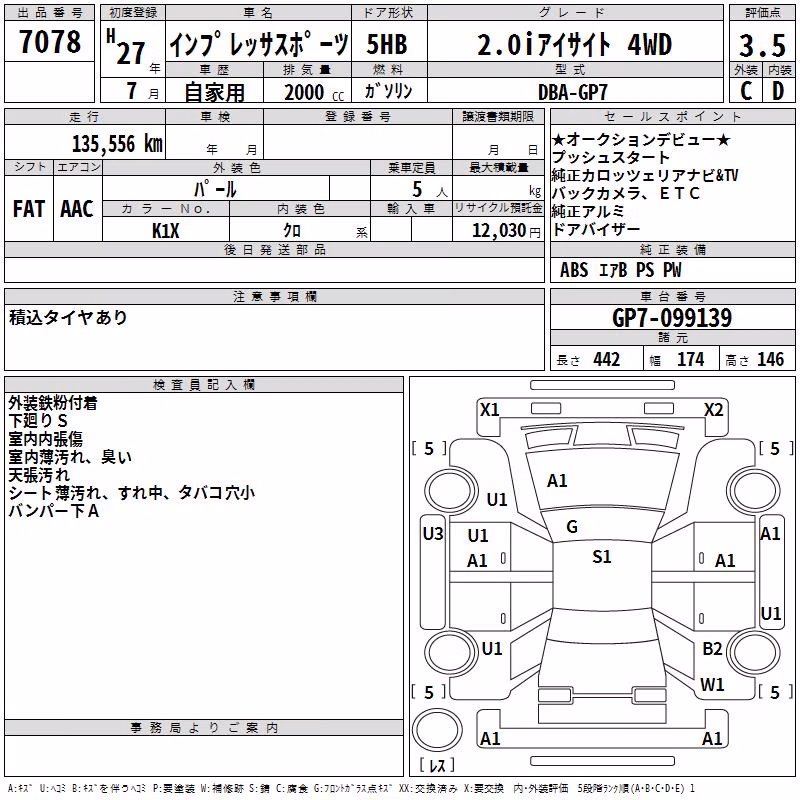 SUBARU XV