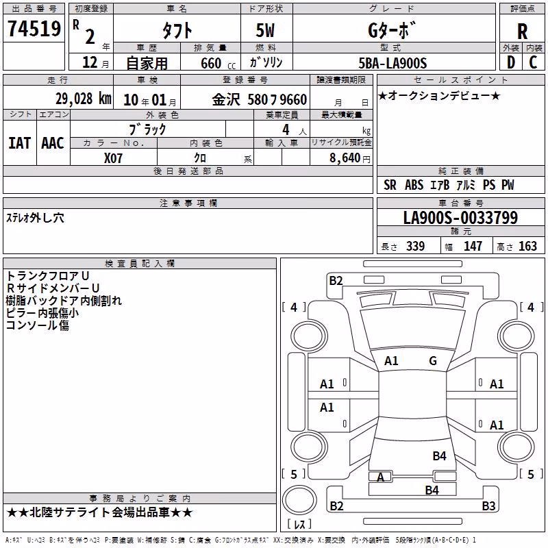DAIHATSU TAFT