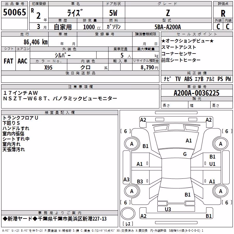 TOYOTA RAIZE