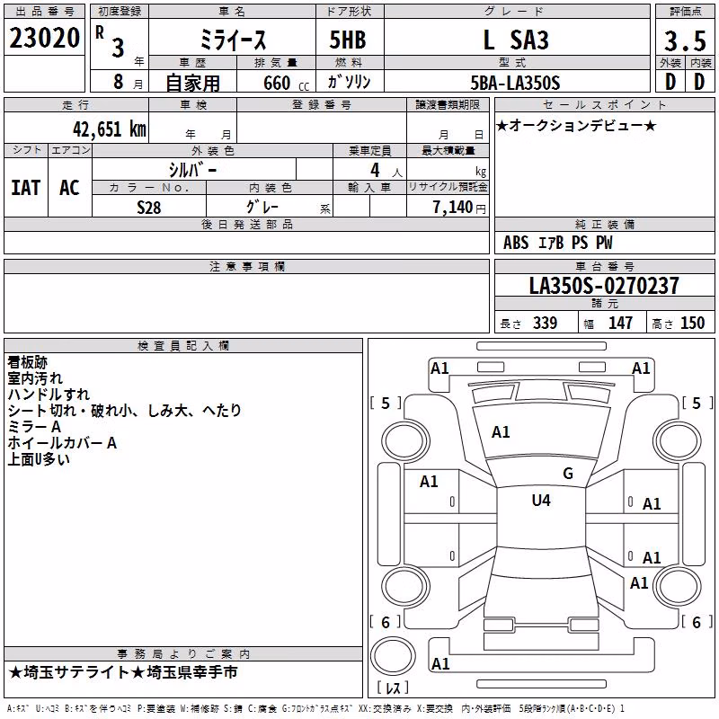 DAIHATSU MIRA E:S