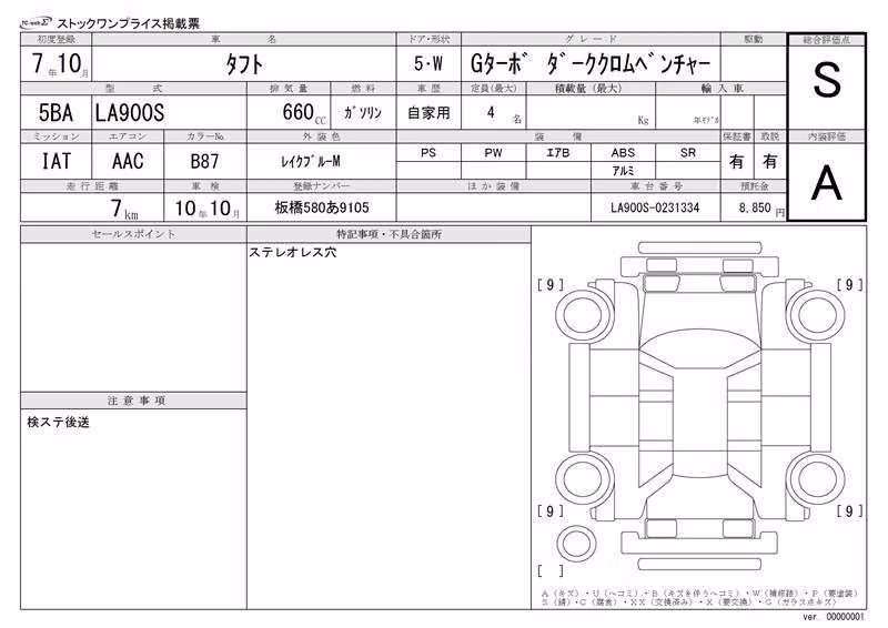 DAIHATSU TAFT