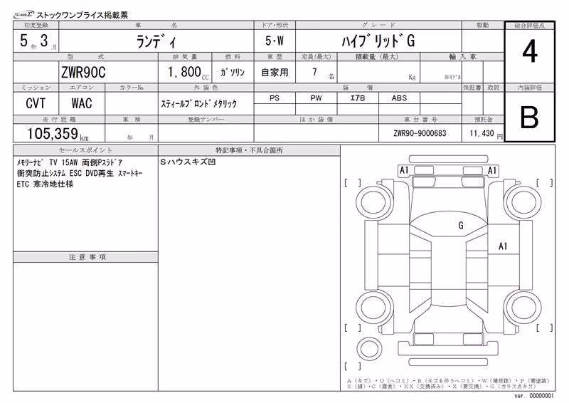 SUZUKI LANDY
