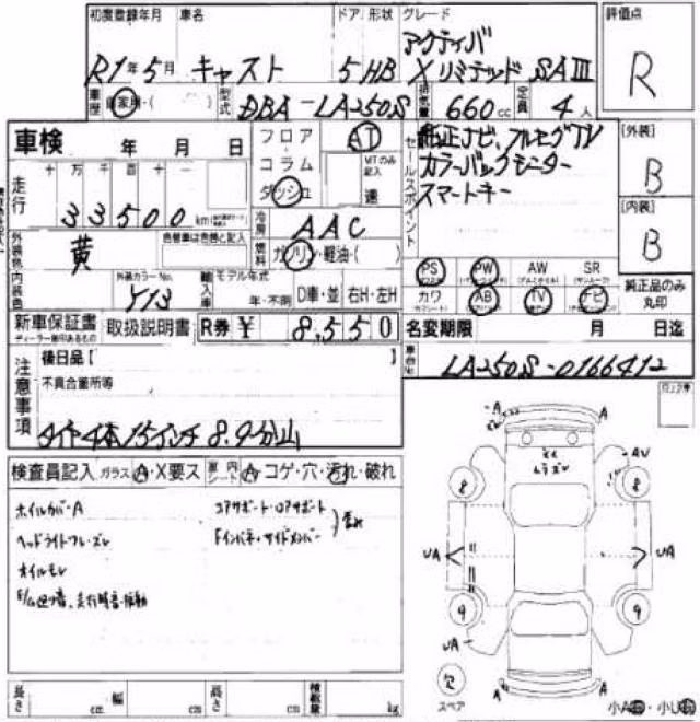 DAIHATSU CAST