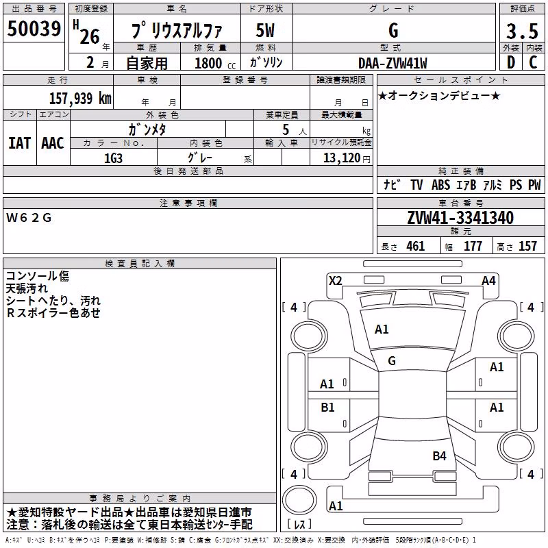 TOYOTA PRIUS ALPHA