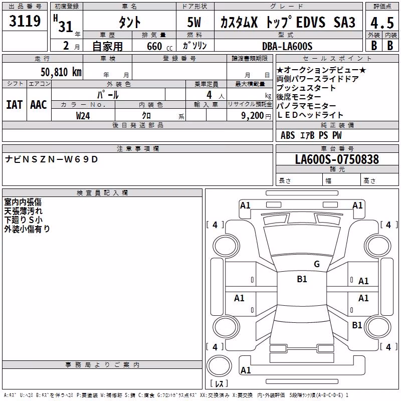 DAIHATSU TANTO
