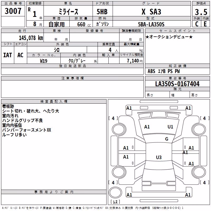 DAIHATSU MIRA E:S