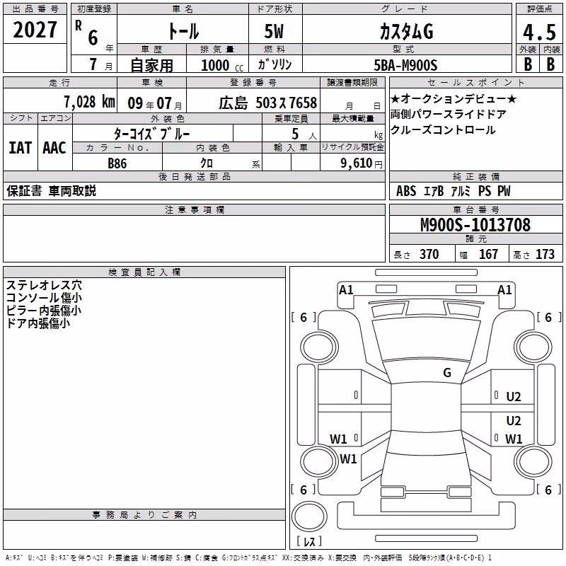 DAIHATSU THOR