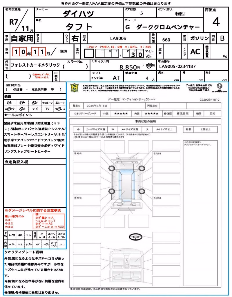 DAIHATSU TAFT