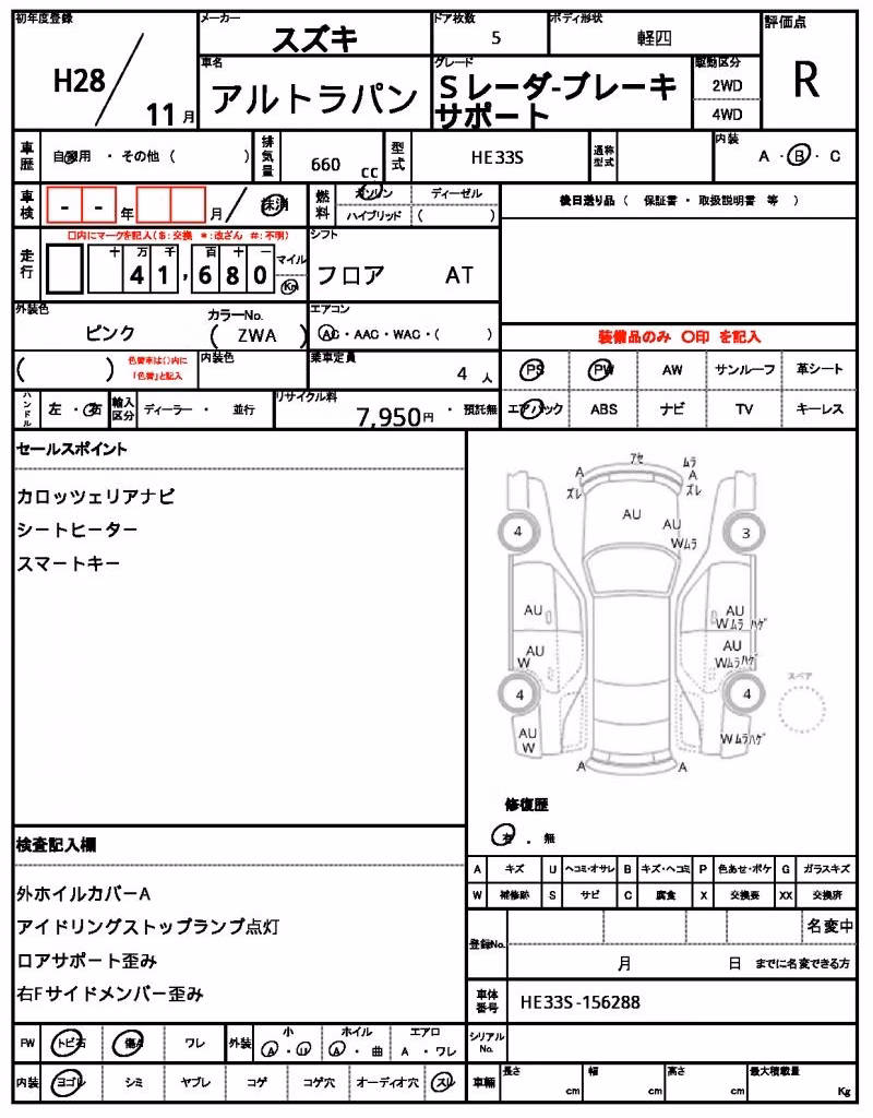 SUZUKI ALTO LAPIN