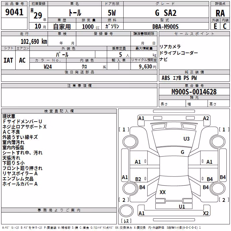 DAIHATSU THOR
