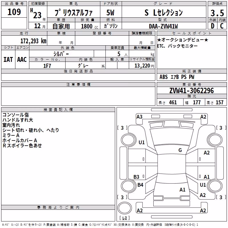 TOYOTA PRIUS ALPHA