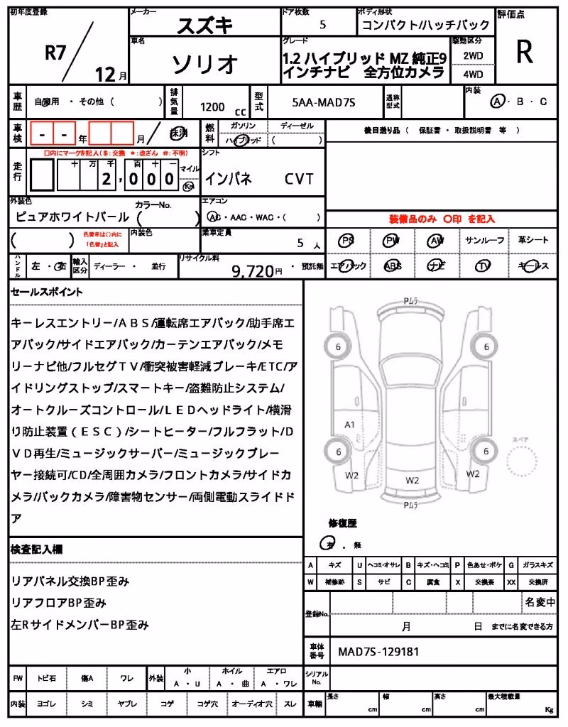 SUZUKI SOLIO