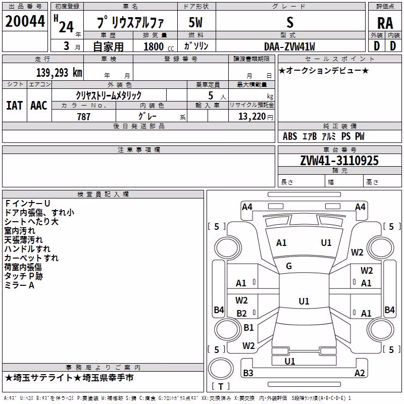 TOYOTA PRIUS ALPHA