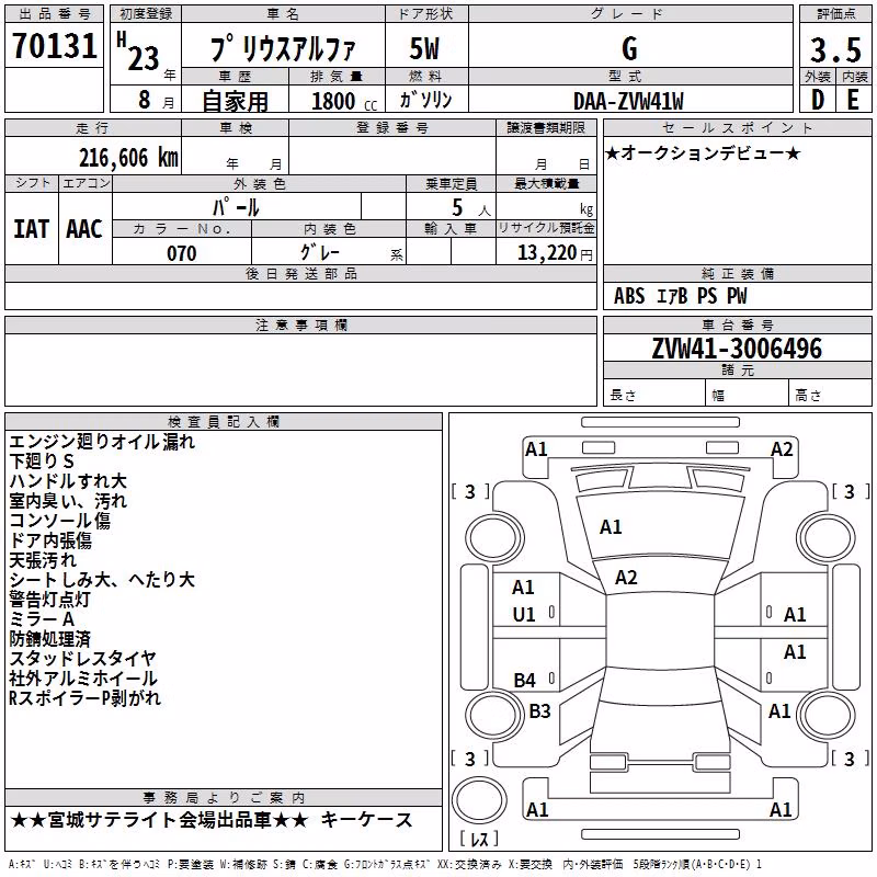 TOYOTA PRIUS ALPHA