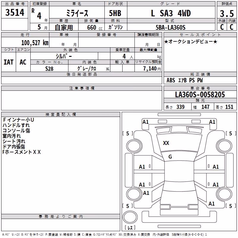DAIHATSU MIRA E:S