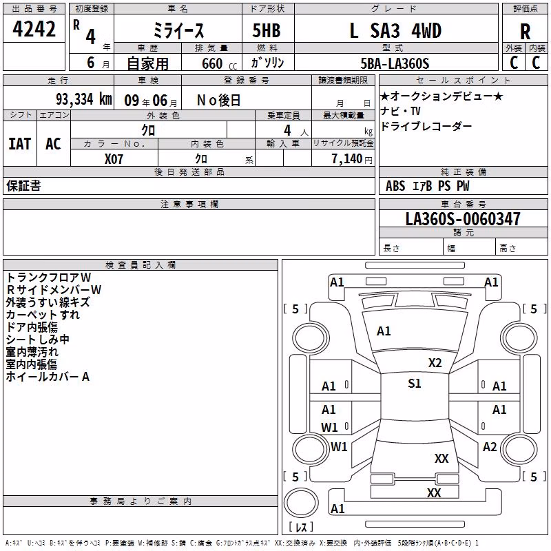 DAIHATSU MIRA E:S