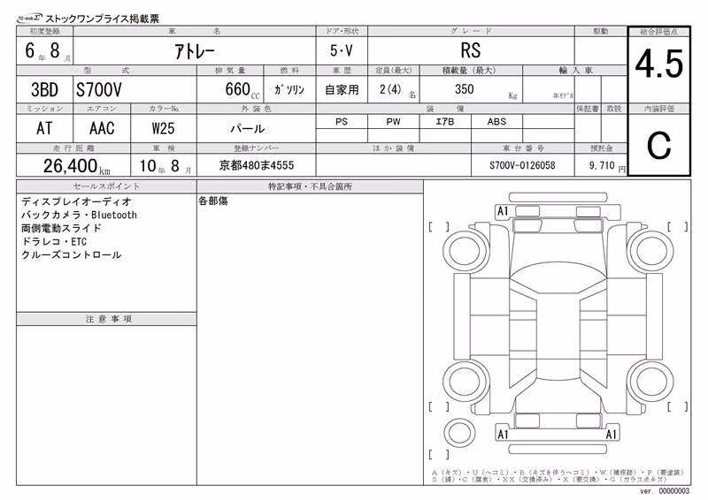 DAIHATSU ATRAI