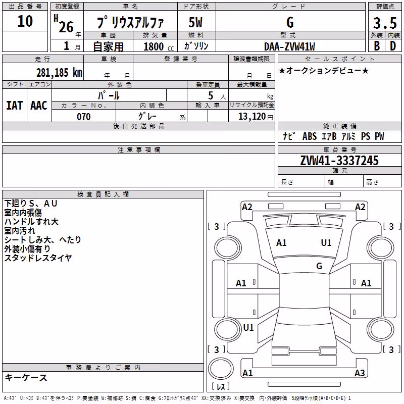 TOYOTA PRIUS ALPHA