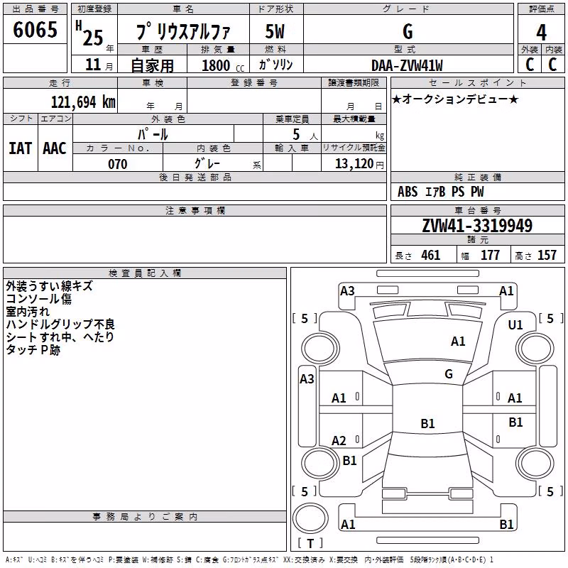 TOYOTA PRIUS ALPHA