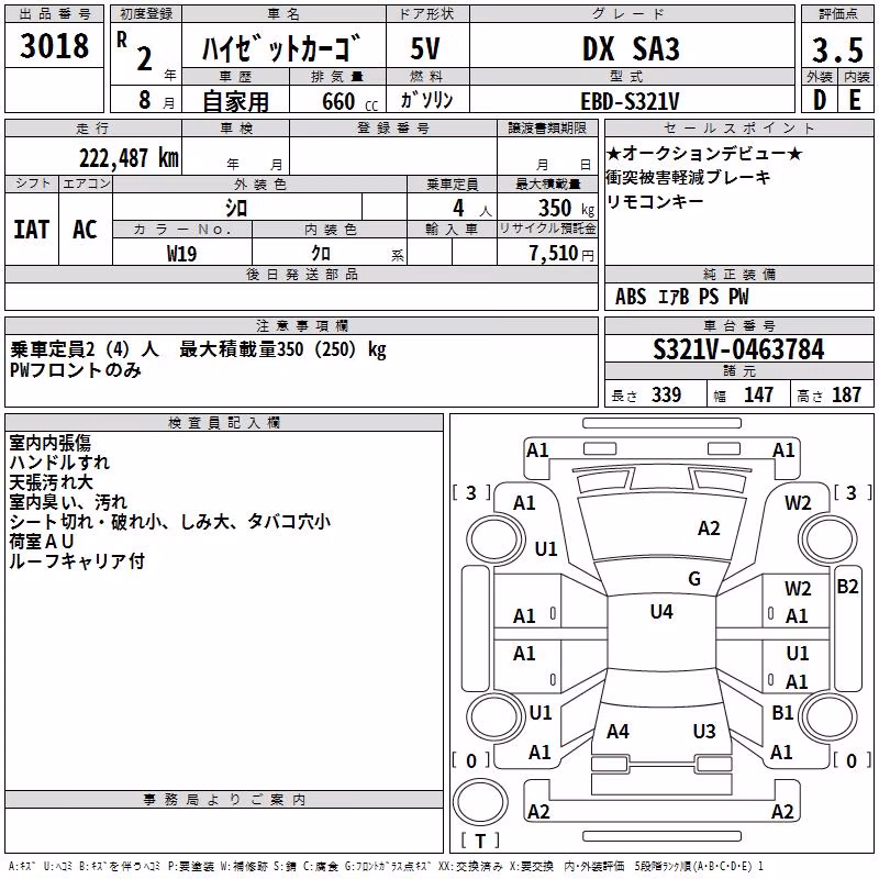 DAIHATSU HIJET