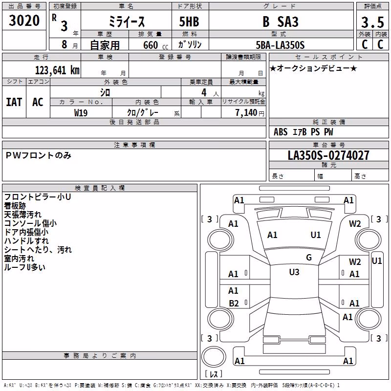 DAIHATSU MIRA E:S