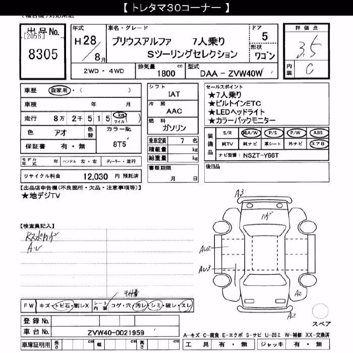 TOYOTA PRIUS ALPHA