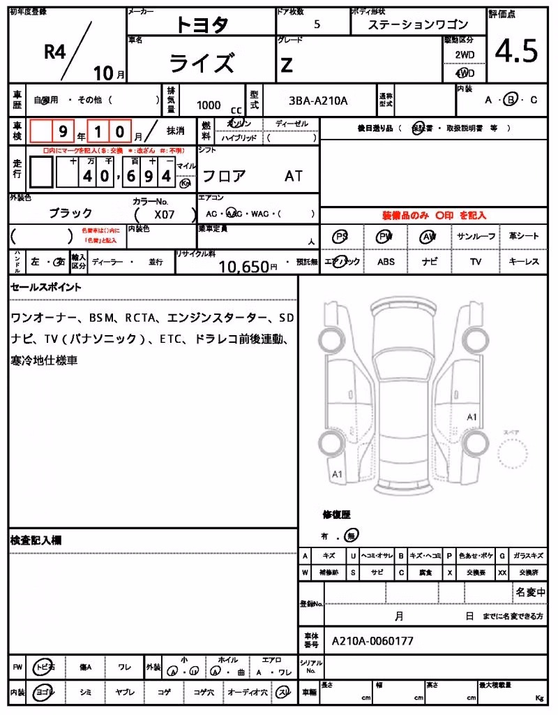 TOYOTA RAIZE