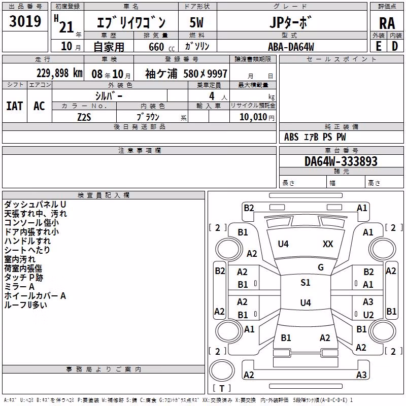 SUZUKI EVERY