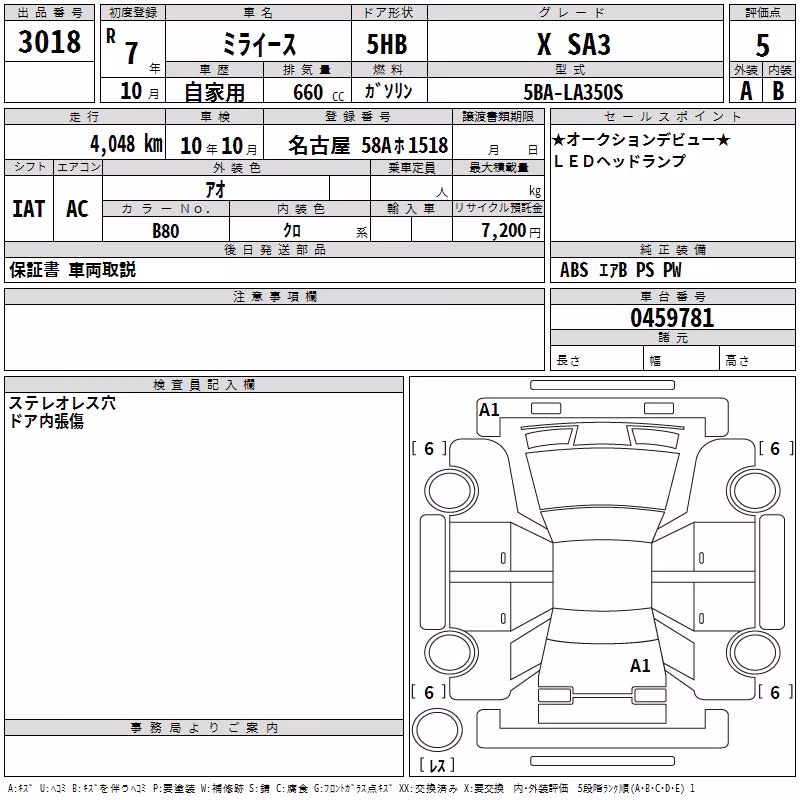 DAIHATSU MIRA E:S
