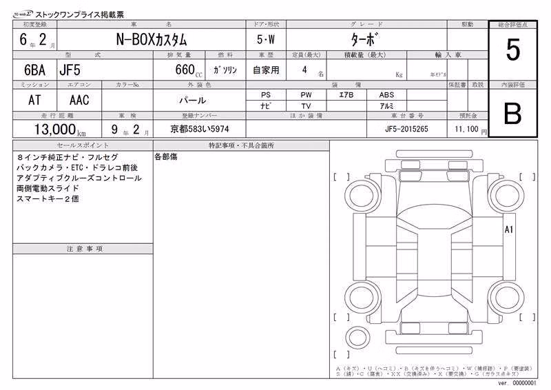 HONDA N-BOX