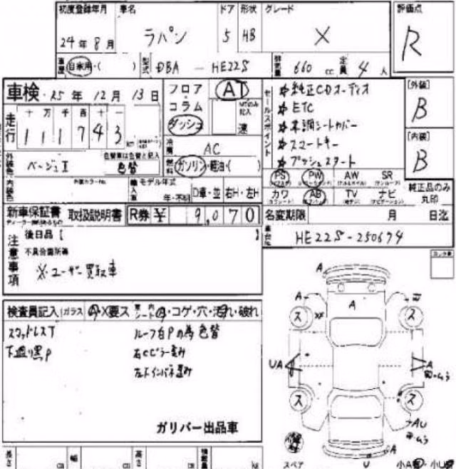 SUZUKI ALTO LAPIN